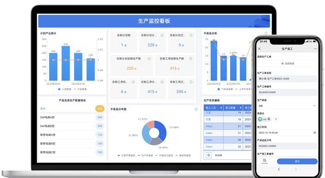 智能制造八大系統(tǒng)詳解：ERP、MES、WMS、SCM、PLM、APS、QMS、TMS