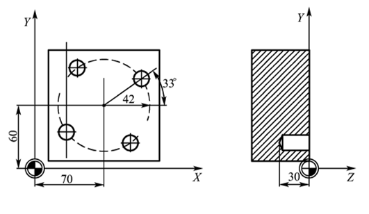 再加工中難免會碰到各種孔，那么孔的程序怎么編呢？今天來教大家