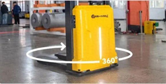 12月新品速遞 | 全向窄巷道FMR，平衡重AGV，3D視覺相機系統(tǒng)……