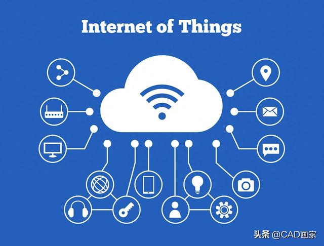 物聯(lián)網(wǎng)是什么？又被翻譯帶歪了，直到看到英文 IoT 我才恍然大悟