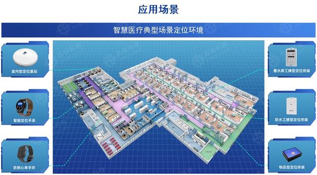 UWB 技術(shù)能否彌補(bǔ) RFID 定位技術(shù)的不足？