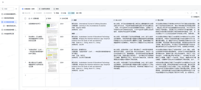 模型、產(chǎn)品、實(shí)踐三維度看AI