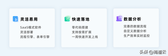 智能制造常見(jiàn)系統(tǒng)：ERP、MES、WMS、SCM、PLM、APS，你都了解嗎？