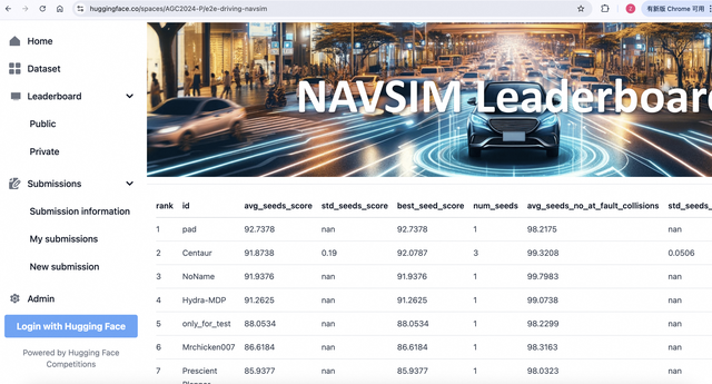 業(yè)內(nèi)首個(gè)！菜鳥的這項(xiàng)自動(dòng)駕駛研究成果已經(jīng)被國際頂會(huì)錄用