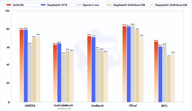 國(guó)產(chǎn)AI再放大招！美國(guó)網(wǎng)友不淡定了：這次是中國(guó)AI的真正實(shí)力！