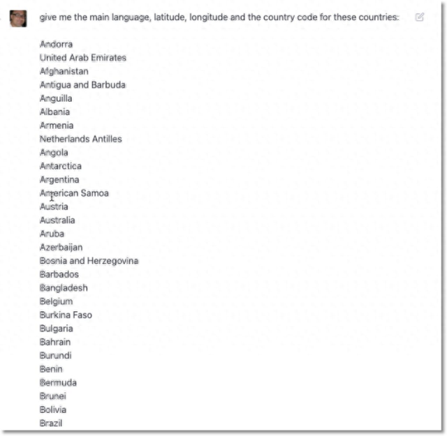 刷屏的 ChatGPT，它究竟能干什么？