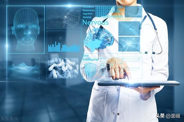 AI 深度評(píng)測(cè)：現(xiàn)狀、挑戰(zhàn)與未來