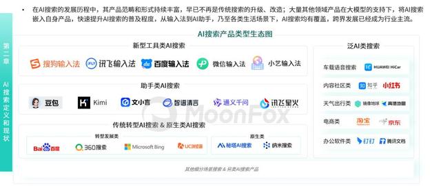 AI搜索，難分勝負(fù)
