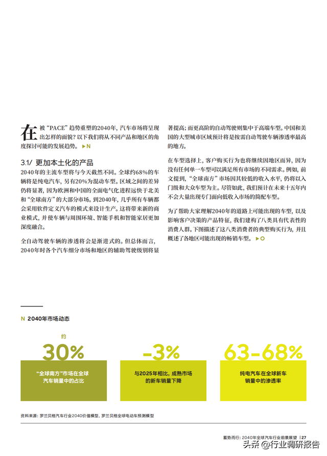 2040年全球汽車行業(yè)前景展望：自動駕駛、AI、大數(shù)據(jù)、智能與電動