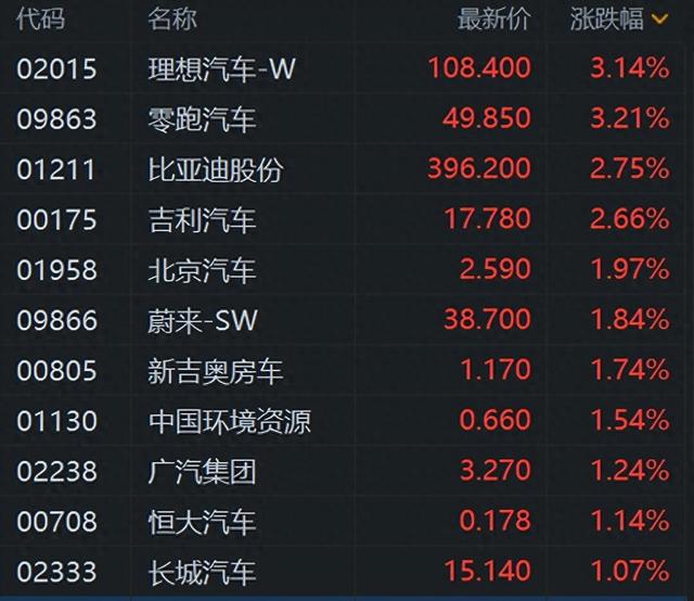 理想汽車發(fā)布下一代自動(dòng)駕駛架構(gòu)MindVLA！自動(dòng)駕駛技術(shù)研發(fā)負(fù)責(zé)人賈鵬：為汽車賦予類似人類認(rèn)知和適應(yīng)能力