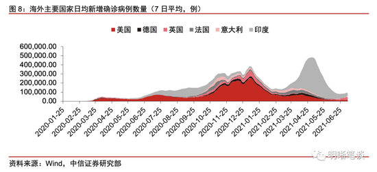 歐洲解封最新消息，逐步解除防疫限制，重啟經(jīng)濟與生活