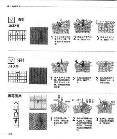 最新版棒針編織基礎(chǔ)