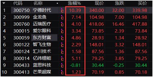 五金制品 第111頁