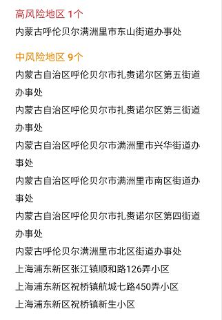 全國12月疫情最新數(shù)據(jù)報告