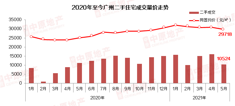 棚改最新動(dòng)向，政策調(diào)整與市場趨勢(shì)的融合