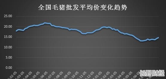 環(huán)保材料 第107頁