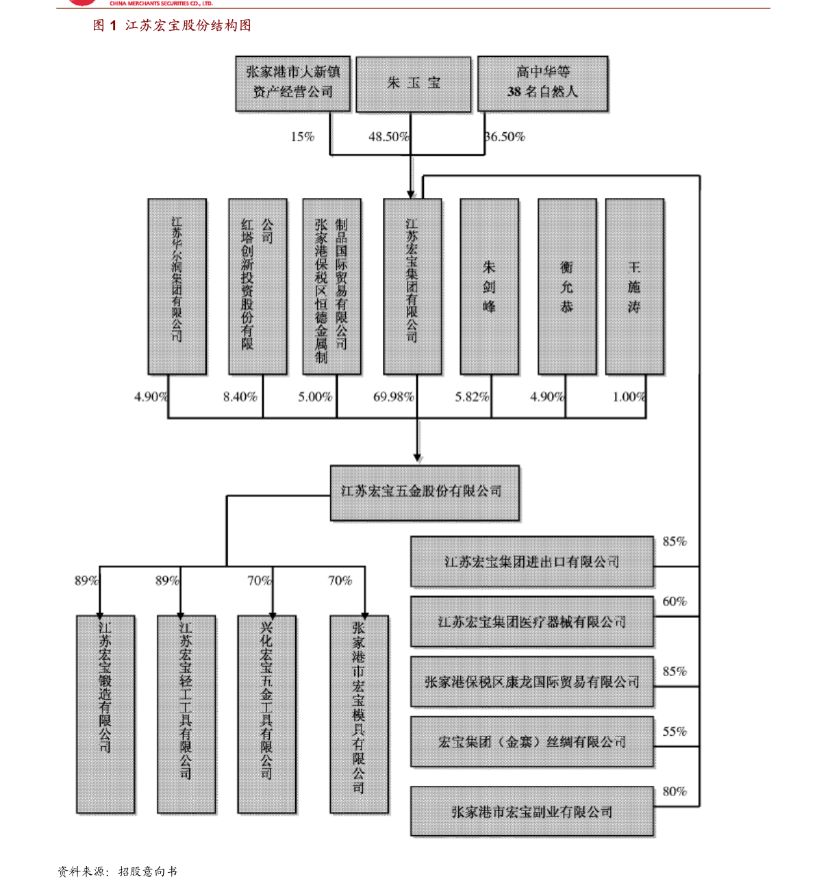 關(guān)于近期關(guān)于第14次越獄事件的最新消息