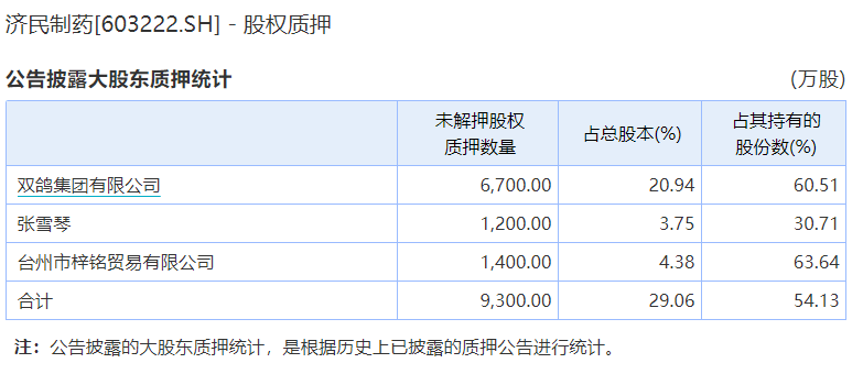 一碼一肖100%的資料，一碼一肖，揭秘背后的犯罪風(fēng)險與警示價值