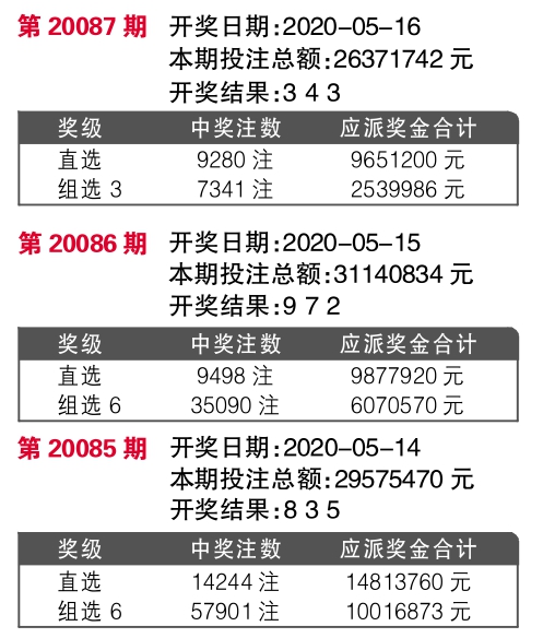 7777788888王中王開獎十記錄網(wǎng)，探索王中王開獎的秘密，十記錄網(wǎng)與數(shù)字7777788888的魅力