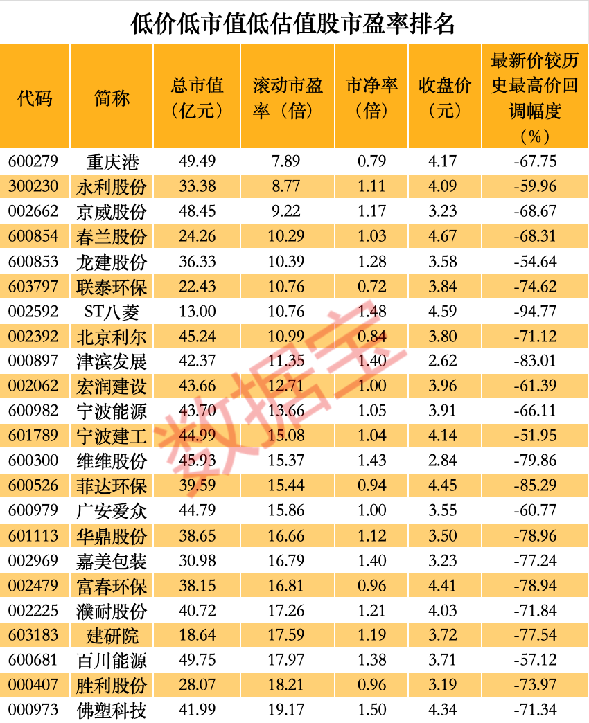 澳門(mén)一碼一肖100準(zhǔn)嗎，澳門(mén)一碼一肖，揭秘真相，警惕風(fēng)險(xiǎn)