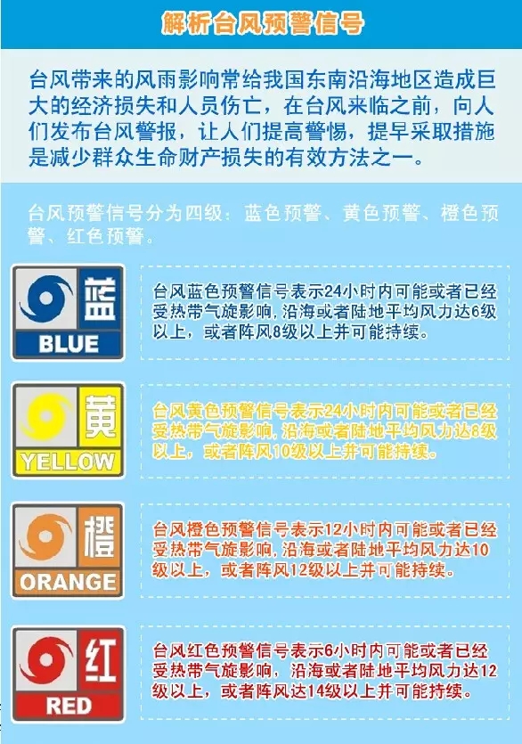 浙江防汛最新消息，浙江防汛最新消息全面解讀