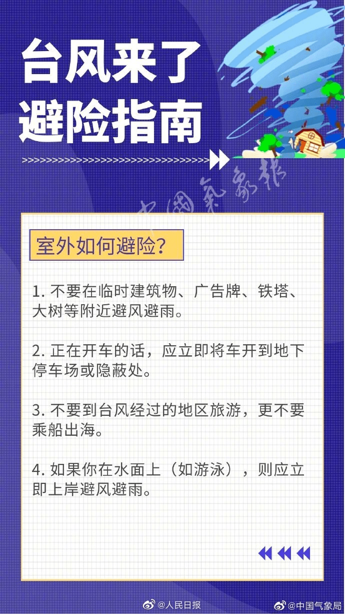 30號臺風(fēng)最新動向，關(guān)于臺風(fēng)動向的最新報告，關(guān)注臺風(fēng)梅花的最新動向（30號臺風(fēng)最新動向）