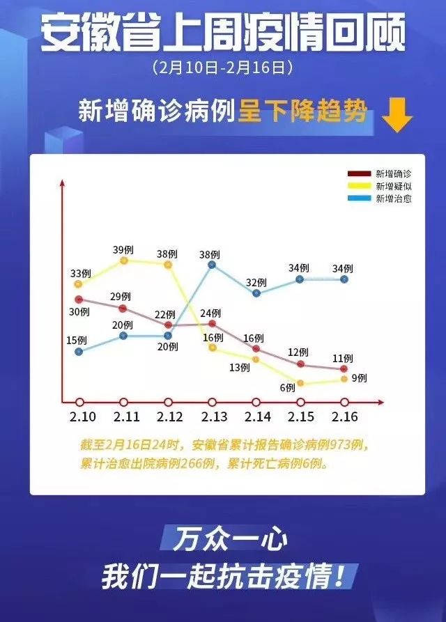 近日國內(nèi)疫情最新消息，近日國內(nèi)疫情最新消息，堅(jiān)定信心，共克時(shí)艱