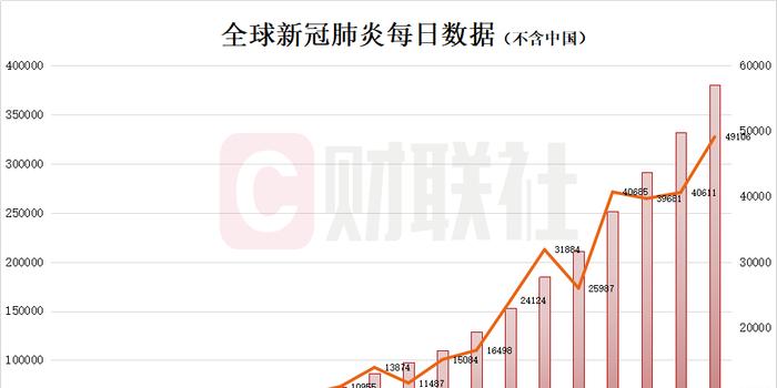 新冠疫苗的最新進(jìn)度，新冠疫苗的最新進(jìn)度，全球進(jìn)展與挑戰(zhàn)