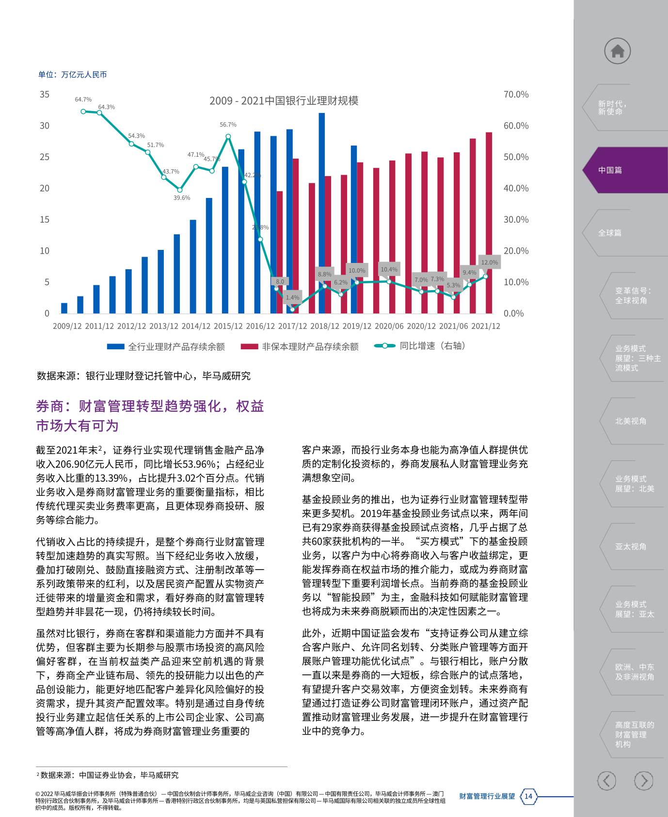 蛋殼公寓最新進(jìn)展，蛋殼公寓最新進(jìn)展，創(chuàng)新業(yè)務(wù)模式與未來(lái)展望