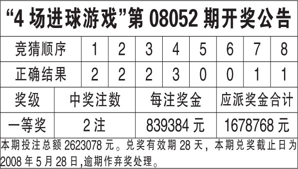 質量控制 第134頁