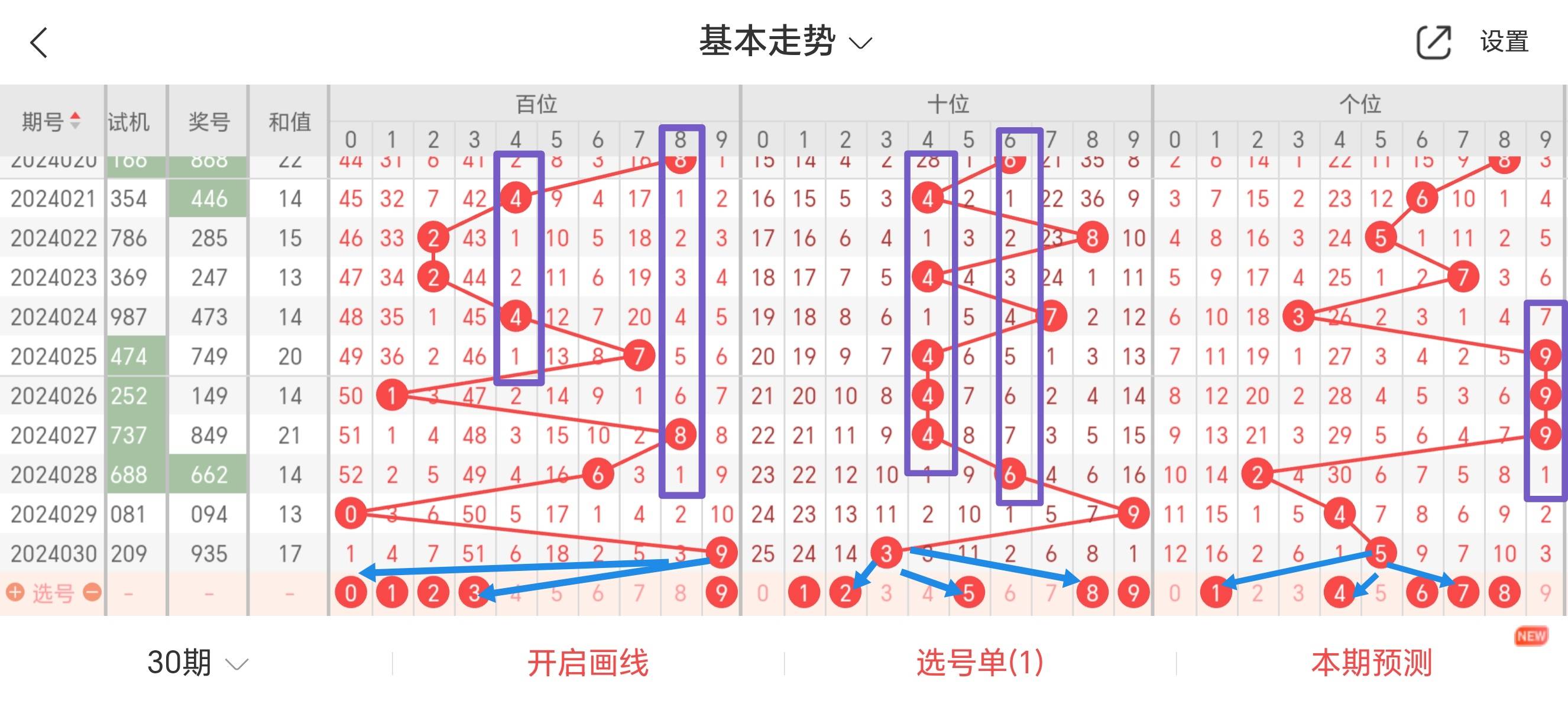 香港最快開獎(jiǎng)結(jié)果開獎(jiǎng)直播臺(tái)香|精選解釋解析落實(shí)