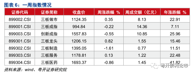 質(zhì)量控制 第133頁