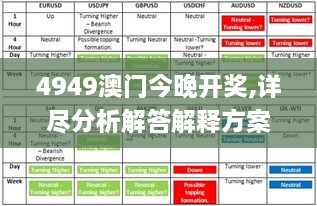 4949澳門(mén)三期內(nèi)必開(kāi)一期|精選解釋解析落實(shí)