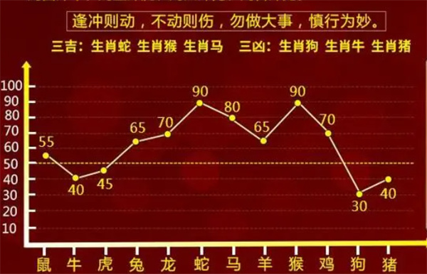 精準(zhǔn)一肖一碼100準(zhǔn)最準(zhǔn)一肖_|精選解釋解析落實(shí)