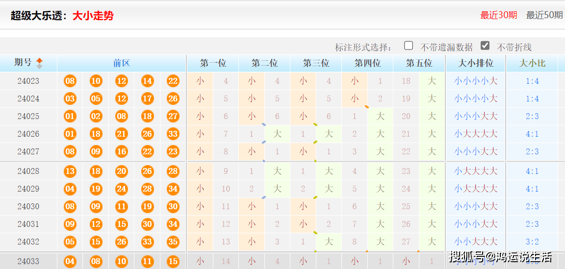 正常進(jìn)4949天下彩網(wǎng)站|精選解釋解析落實