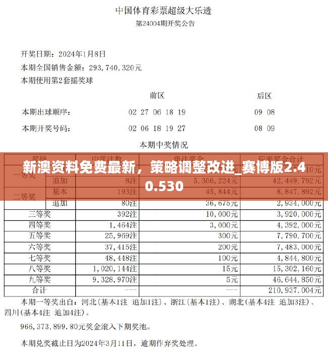 2024新奧資料免費(fèi)精準(zhǔn)天天大全|精選解釋解析落實(shí)