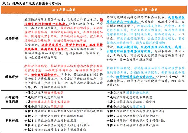 2024新澳今晚資料八佰力|精選解釋解析落實(shí)