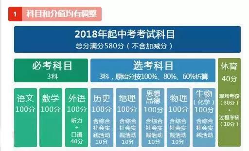 2024新澳一碼一特|精選解釋解析落實(shí)