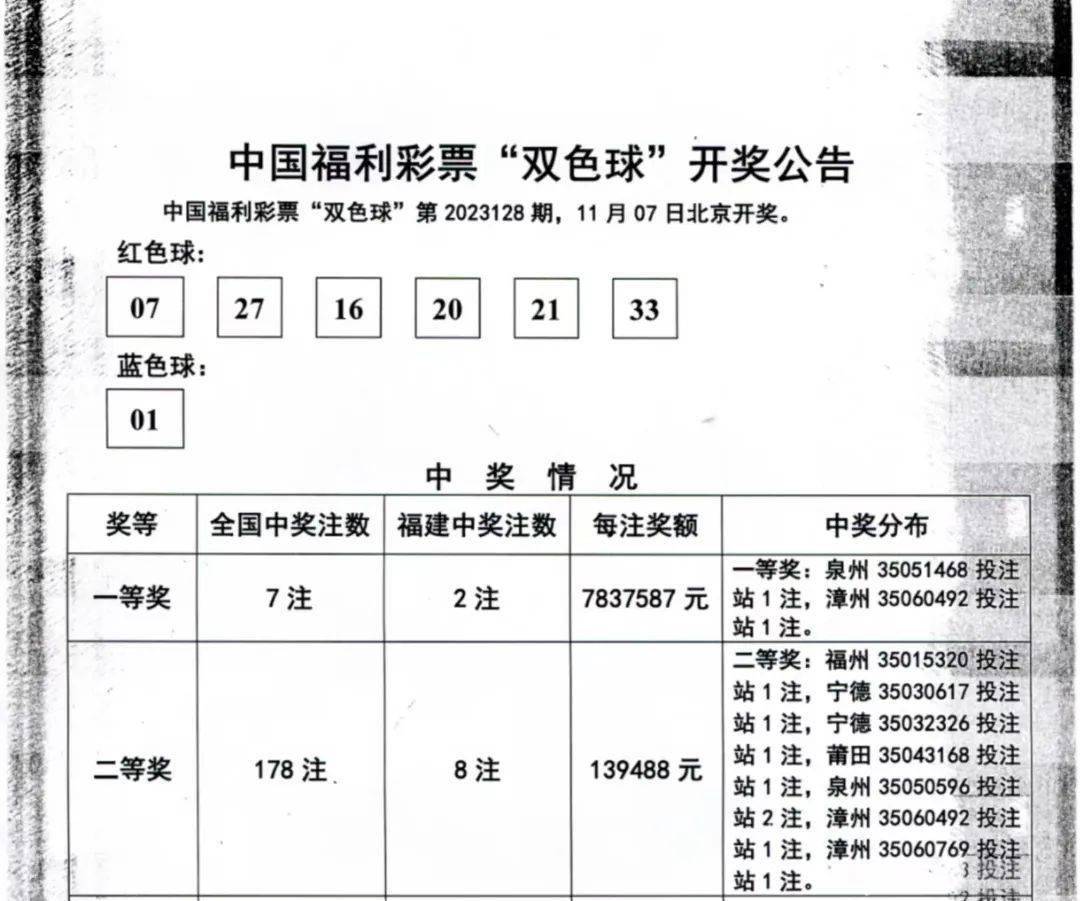 1肖中特和一肖中獎表|精選解釋解析落實