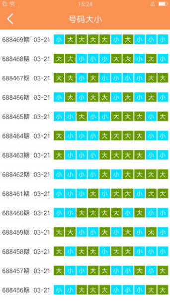 新澳門天天開好彩600庫大全|精選解釋解析落實