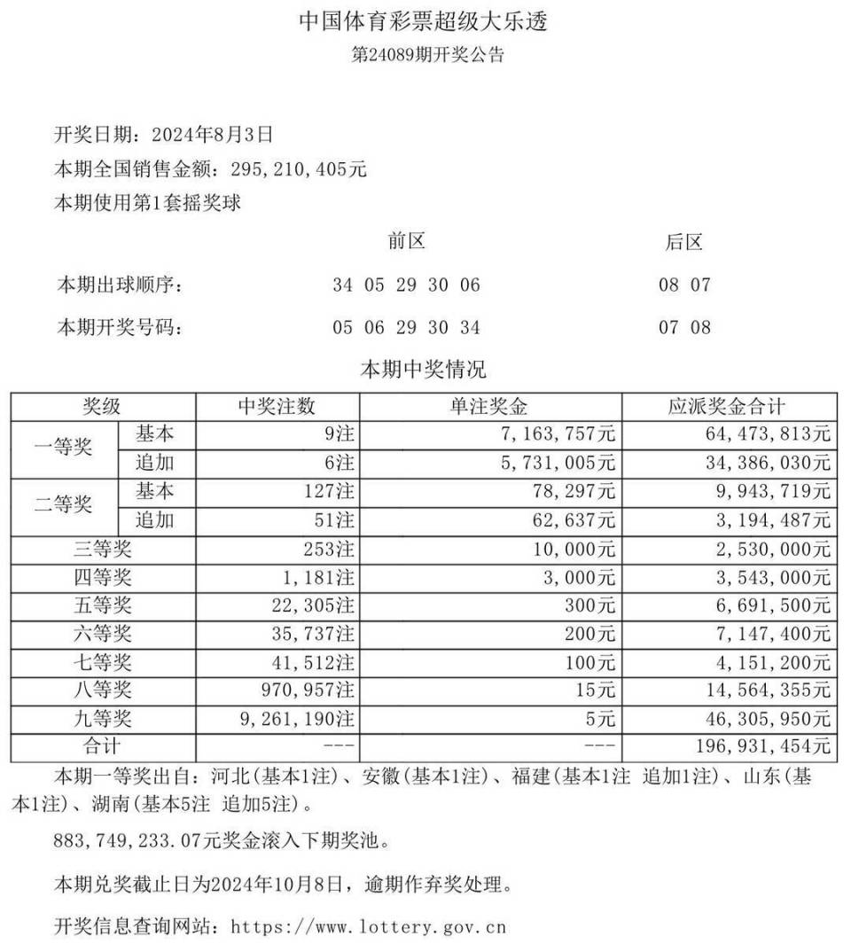 澳門天天彩開獎(jiǎng)結(jié)果下載|精選解釋解析落實(shí)