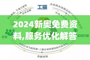 2024新奧正版資料免費(fèi)|精選解釋解析落實(shí)