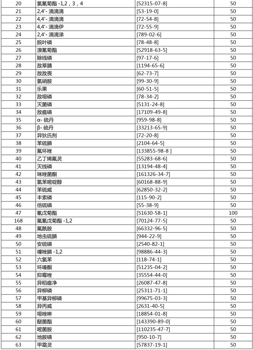 澳門一碼一肖一特一中是合法的嗎|精選解釋解析落實(shí)