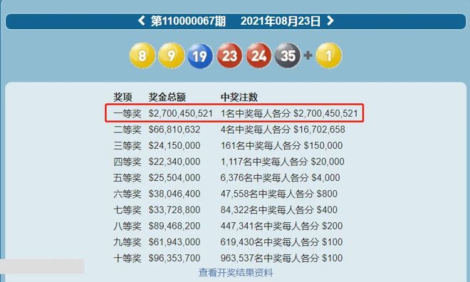 澳門六開彩開獎結(jié)果開獎記錄2024年|精選解釋解析落實