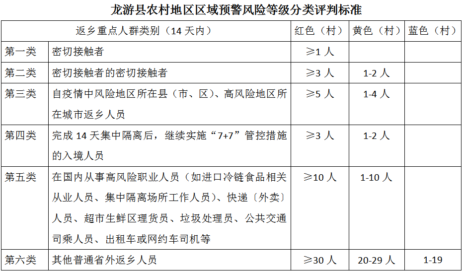 黃大仙澳門最精準正最精準|精選解釋解析落實