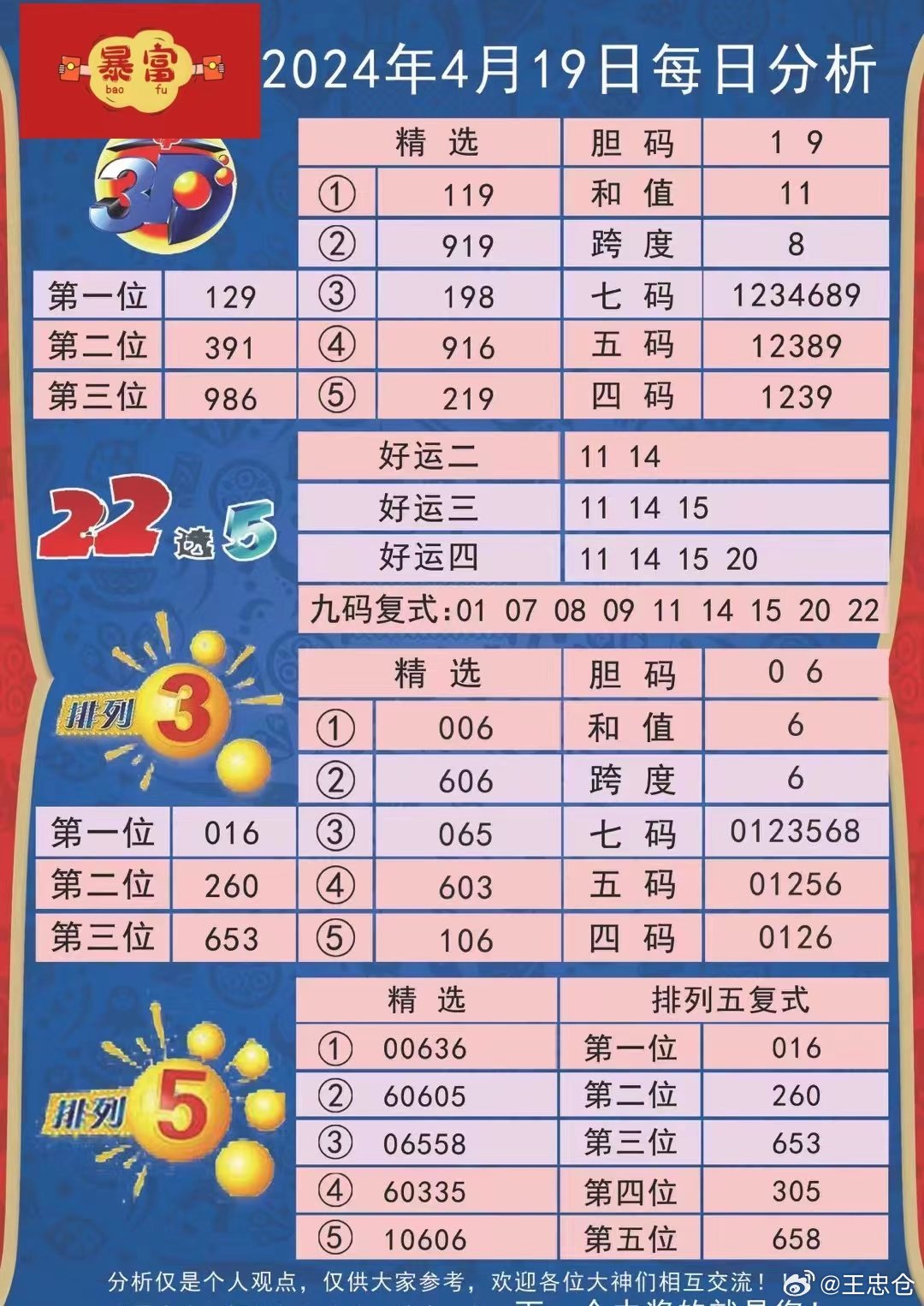 2024新澳天天彩資料免費(fèi)提供|精選解釋解析落實(shí)