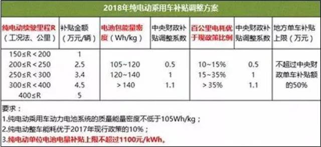 2024新奧歷史開(kāi)獎(jiǎng)記錄29期|精選解釋解析落實(shí)