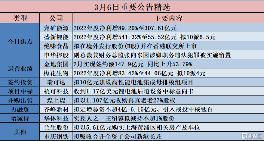 質(zhì)量控制 第95頁