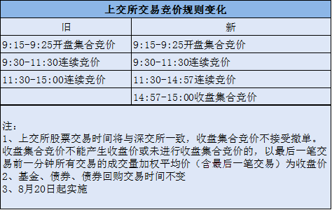 2024新奧正版資料免費(fèi)提供|精選解釋解析落實(shí)