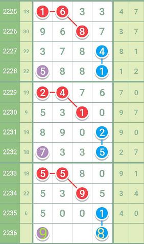 環(huán)保材料 第93頁(yè)